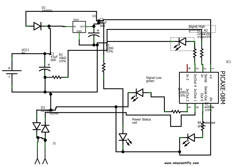 08M RF Signal Strength Meter